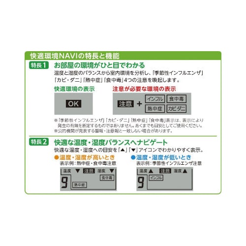 快適環境NAVI SQ794S