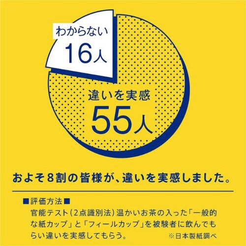 紙カップ9oz断熱フィールカップケフィ20パック