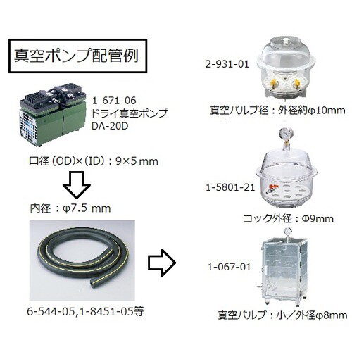 真空ポリカデシケーター 240GA2型