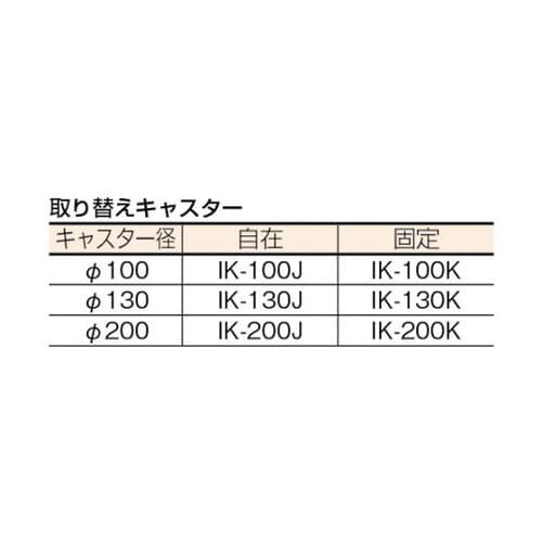 プレス製運搬車固定ハンドル・ロングサイズタイプ