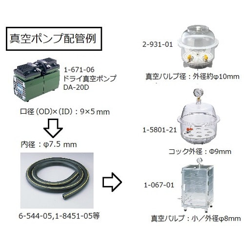 真空ポリカデシケーター 300GA2型