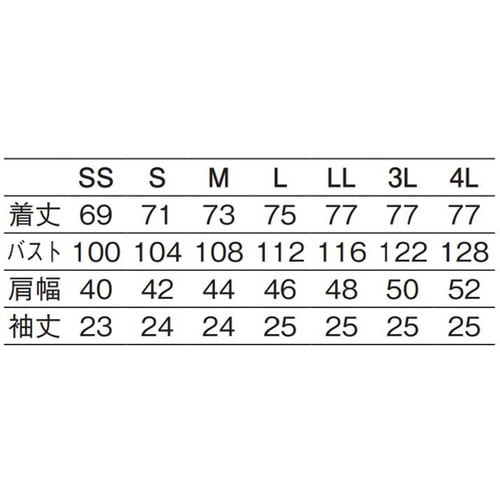シングルコックコート(半袖)