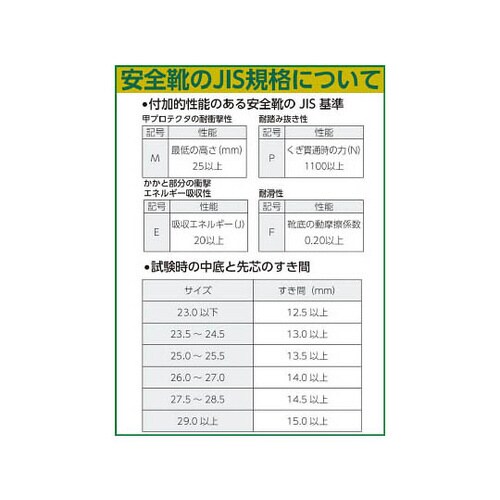 安全靴 短靴 23.0cm FD11−23.0