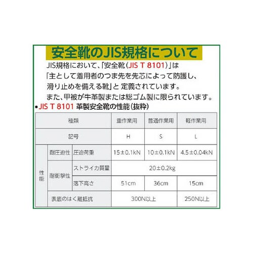 安全靴 短靴 23.0cm FD11−23.0