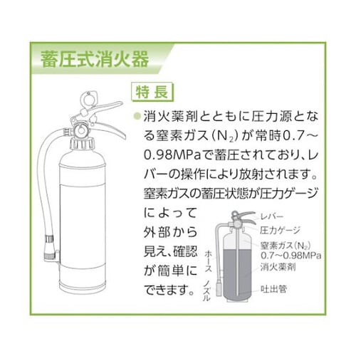 中性強化液消火器6型 YNL−6X