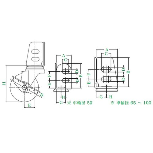SA−S型キャスター