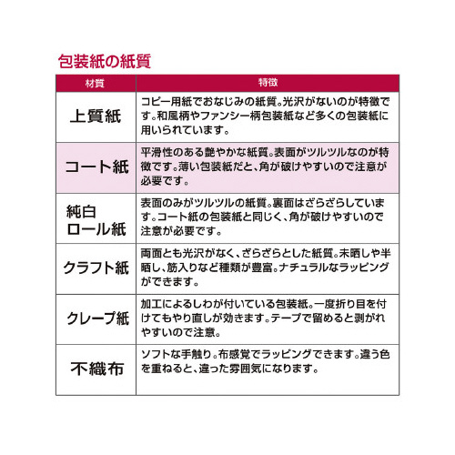 PO[@NX}X@˔