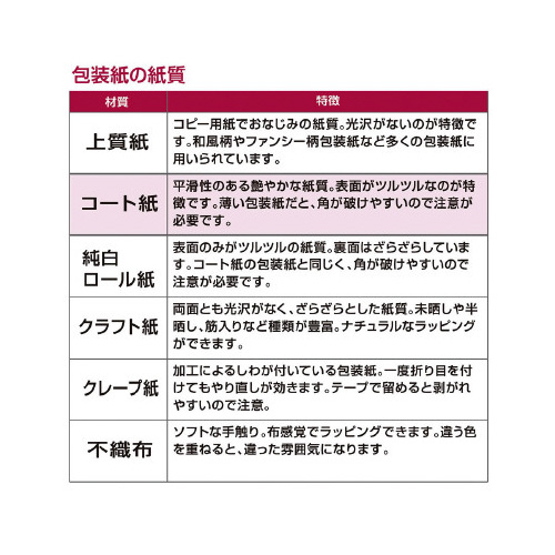 PO[@NX}X@S
