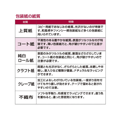 PO[@NX}X@S