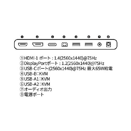 27インチ 液晶ディスプレイ