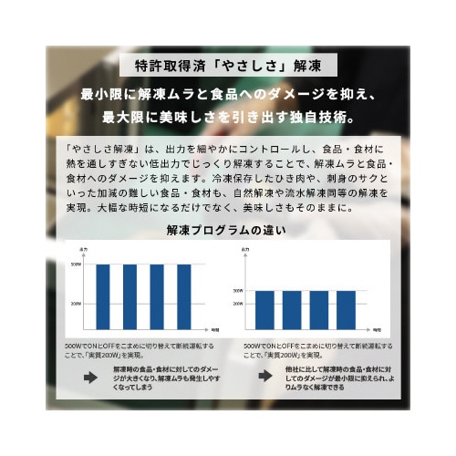 業務用電子レンジ