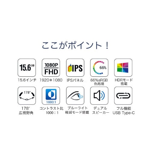 モバイルモニター15.6インチスタンド付 フルHD