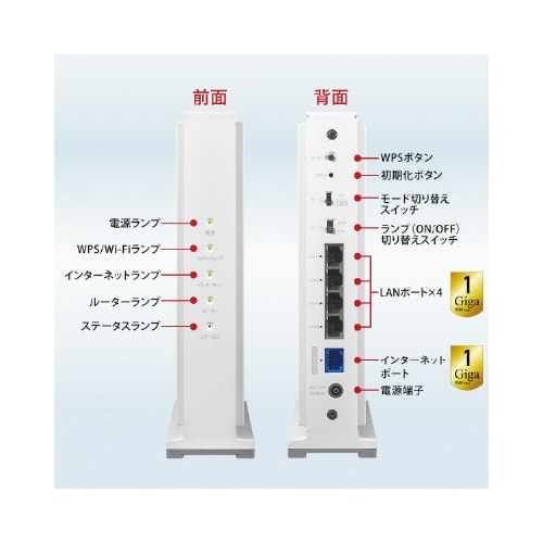 Wi−Fi 6対応 WN−DAX4200GR