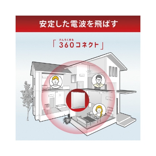 Wi−Fi 6対応 WN−DAX4200GR