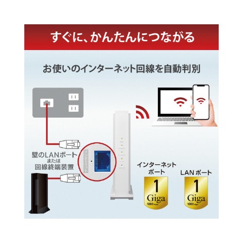 Wi−Fi 6対応 WN−DAX4200GR