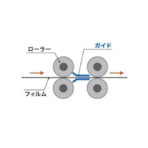 ジャムフリー A3 ラミネータ A3400