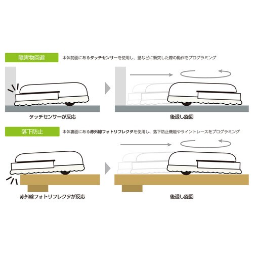 プログラミングお掃除ロボ(未組立)