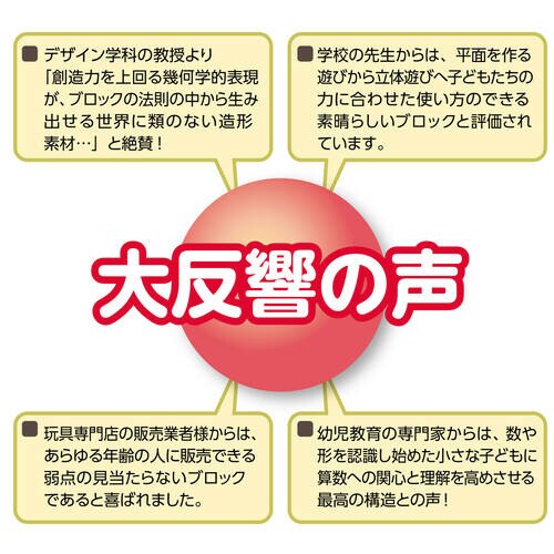 Artecブロック基本三角8Pクリア