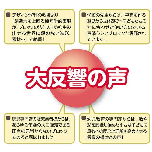 Artecブロック おはなばたけセット