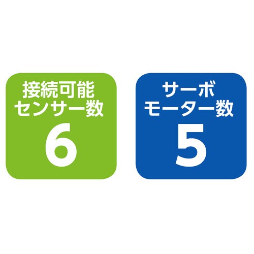 Studuino miniケース入