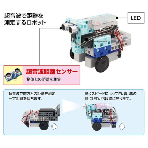 超音波距離センサー