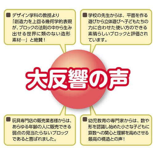 Artecブロック 基本四角 24P 茶