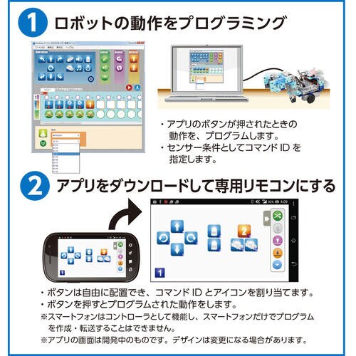 ブルートゥースモジュール