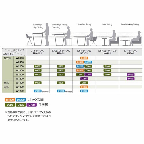ラウンジテーブル リージョン T字脚