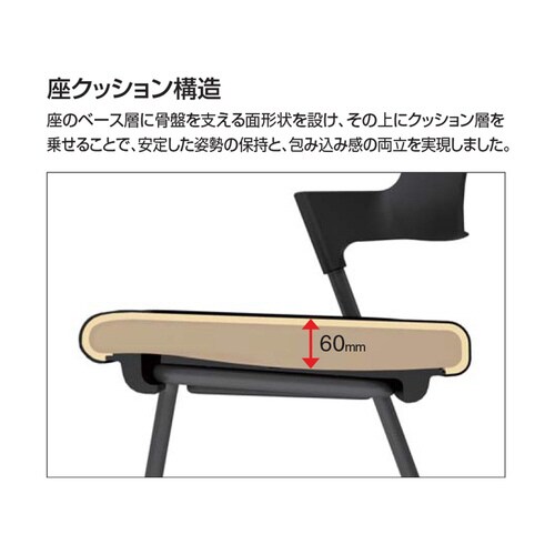 プロッティー