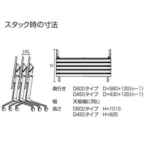 フラップ天板会議テーブル コンフェスト 標準 棚付