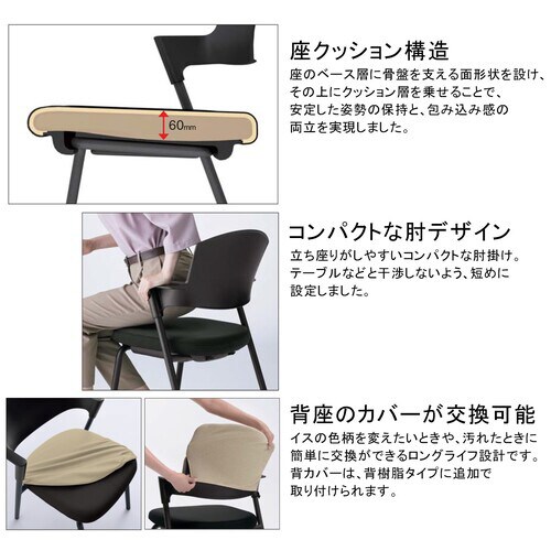 プロッティー