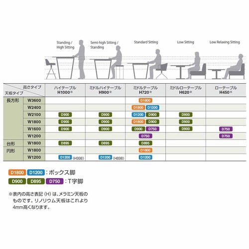 ラウンジテーブル リージョン T字脚