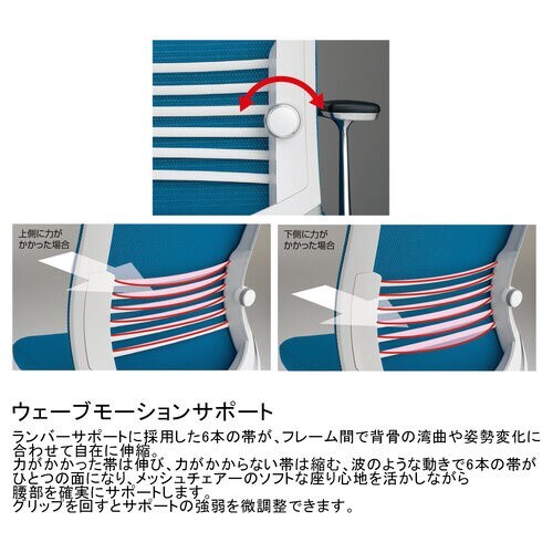 ベゼル