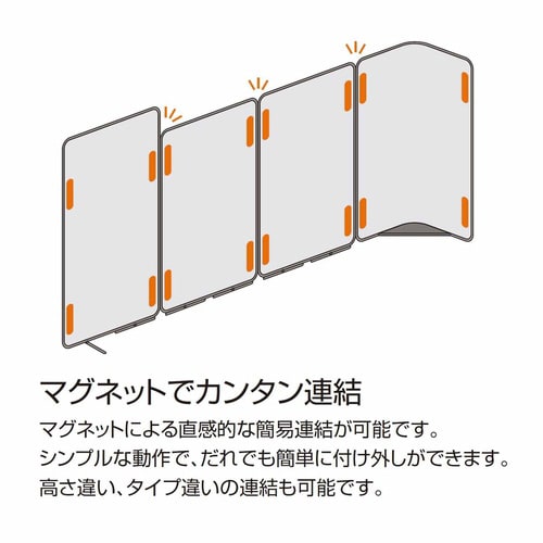 スクリーン マニット W1200直線タイプ