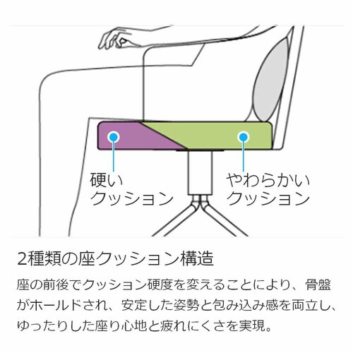 チェア コーデ 4本脚 張りぐるみ肘