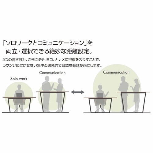 ラウンジテーブル リージョン T字脚