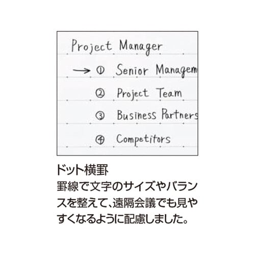 ホワイトボード モバイルホワイトボード ドット横罫
