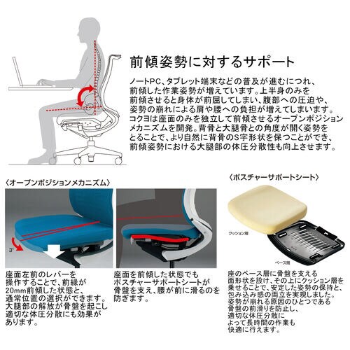 ベゼル