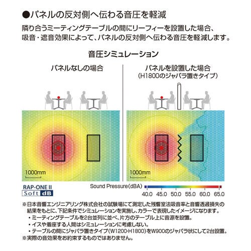 スクリーン リーフィー 単体置きタイプ H1800