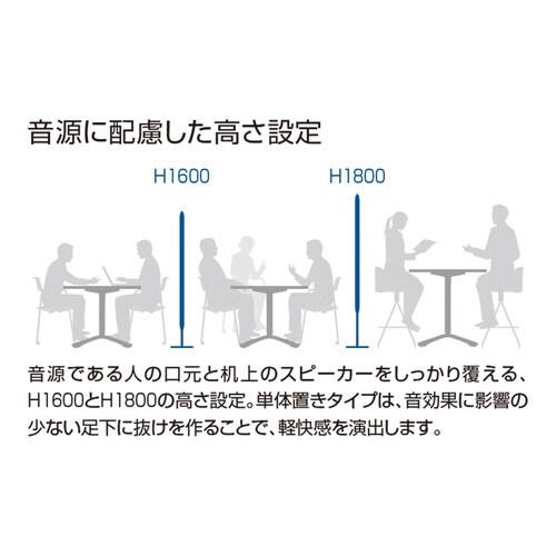 スクリーン リーフィー 単体置きタイプ H1800