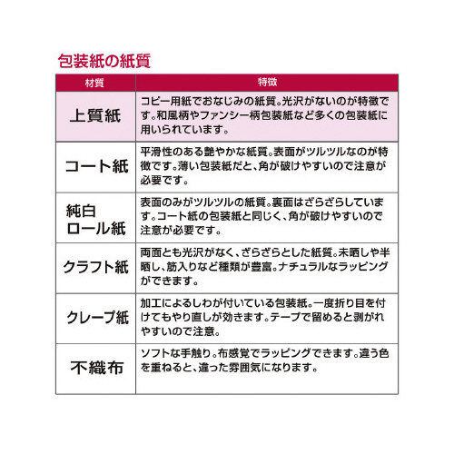 PO[@@˔