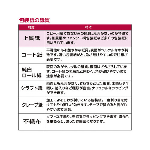 PO[@@˔