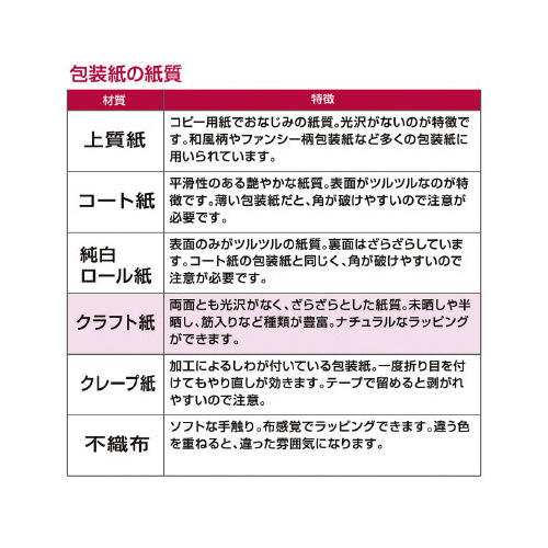 PO[@n@˔