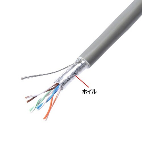 簡易屋外用エンハンスドカテゴリ5ケーブルのみ