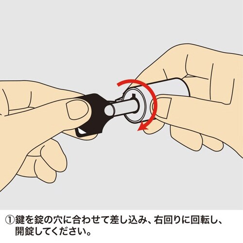 eセキュリティ(SL31No.1)