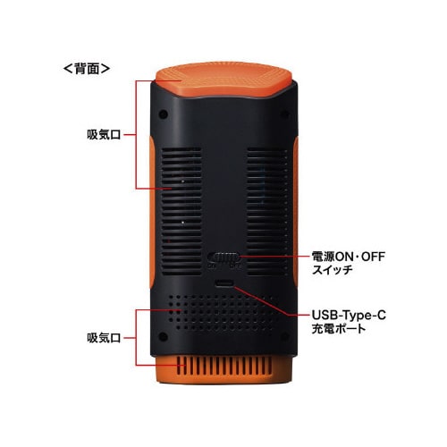 PM2.5測定器