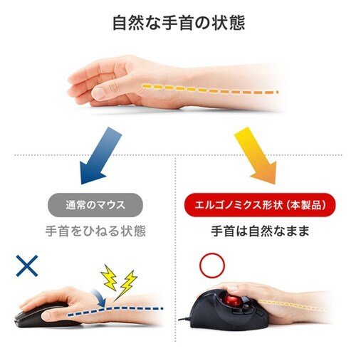 有線エルゴトラックボール