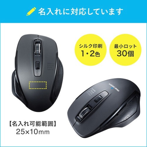 静音ワイヤレスブルーLEDマウス