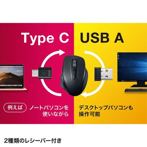 静音ワイヤレスブルーLEDマウス