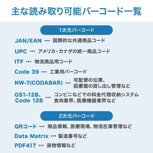 Bluetooth2次元コードリーダー